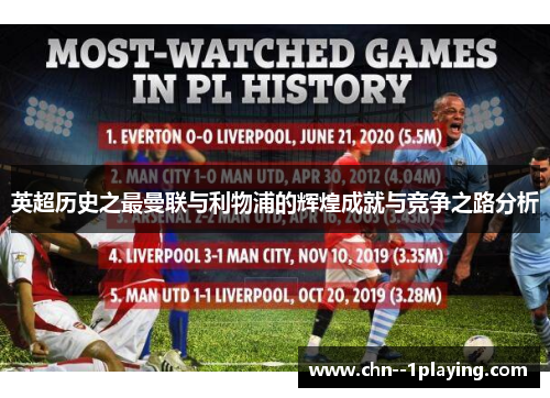 英超历史之最曼联与利物浦的辉煌成就与竞争之路分析 英超历史之最曼联与利物浦的辉煌成就与竞争之路分析