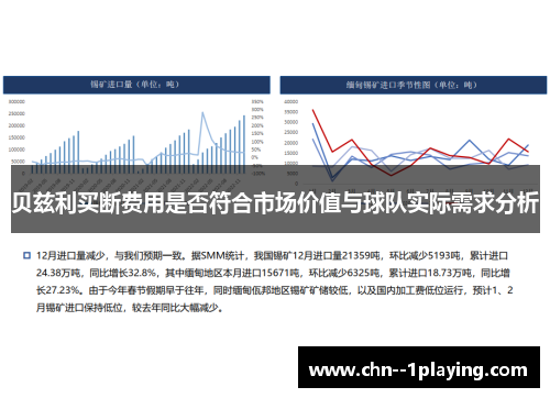 贝兹利买断费用是否符合市场价值与球队实际需求分析 贝兹利买断费用是否符合市场价值与球队实际需求分析