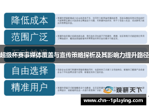 超级杯赛事媒体覆盖与宣传策略探析及其影响力提升路径 超级杯赛事媒体覆盖与宣传策略探析及其影响力提升路径