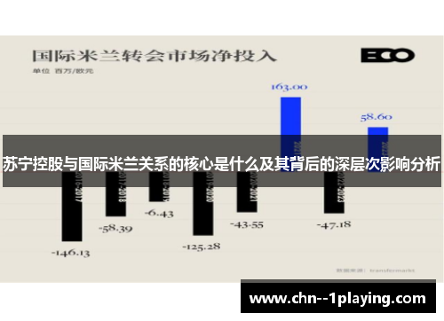 苏宁控股与国际米兰关系的核心是什么及其背后的深层次影响分析