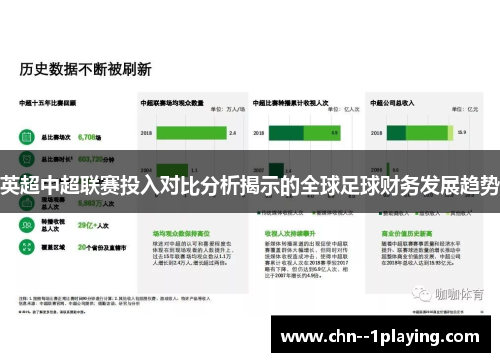 英超中超联赛投入对比分析揭示的全球足球财务发展趋势 英超中超联赛投入对比分析揭示的全球足球财务发展趋势