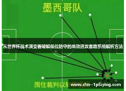 从世界杯战术演变看破解低位防守的高效进攻套路系统解析方法 从世界杯战术演变看破解低位防守的高效进攻套路系统解析方法
