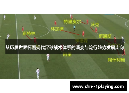 从历届世界杯看现代足球战术体系的演变与流行趋势发展走向 从历届世界杯看现代足球战术体系的演变与流行趋势发展走向