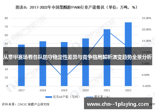 从意甲赛场看各队防守稳定性差异与竞争格局解析演变趋势全景分析 从意甲赛场看各队防守稳定性差异与竞争格局解析演变趋势全景分析