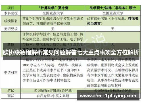 欧协联赛程解析常见问题解答七大重点事项全方位解析