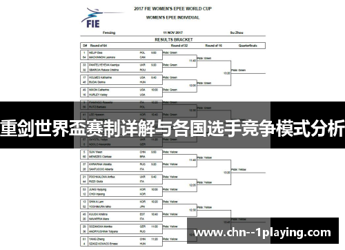 重剑世界盃赛制详解与各国选手竞争模式分析