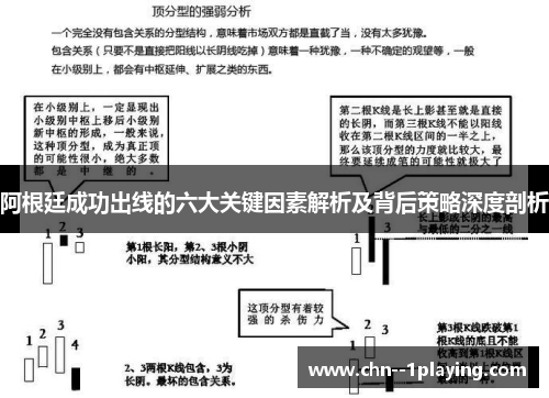阿根廷成功出线的六大关键因素解析及背后策略深度剖析