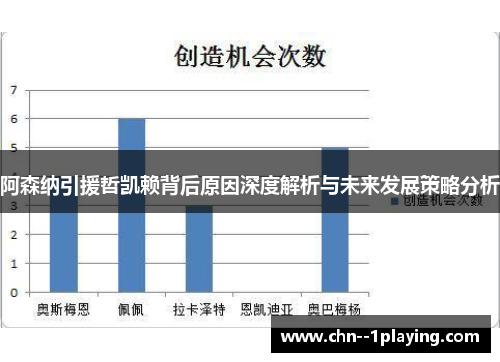 阿森纳引援哲凯赖背后原因深度解析与未来发展策略分析